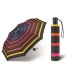 Automatyczna lekka parasolka HAPPY RAIN, KOLOROWE PASECZKI